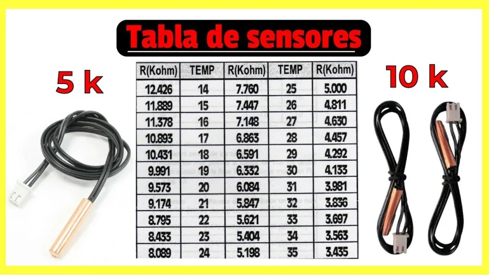 Número de sensores de temperatura en un aire acondicionado: ¡lo que debes saber!