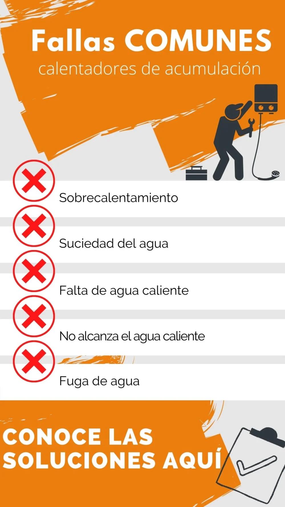Posibles causas de falla en un calentador de agua