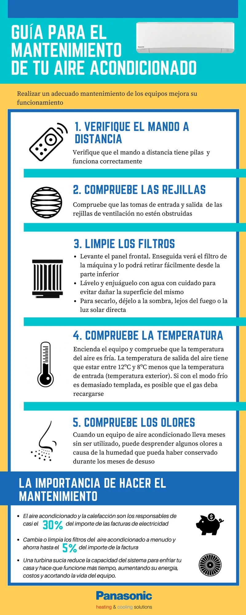 Importancia del mantenimiento de un aire acondicionado: todo lo que necesitas saber