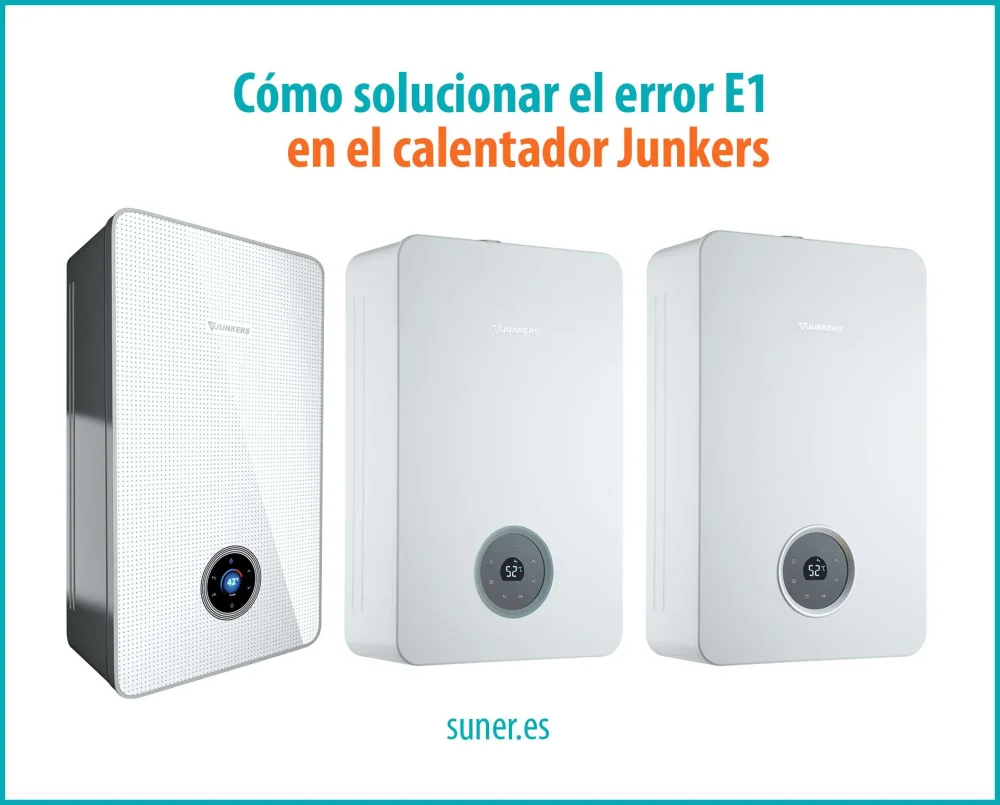 Significado de E1 en un calentador: todo lo que necesitas saber
