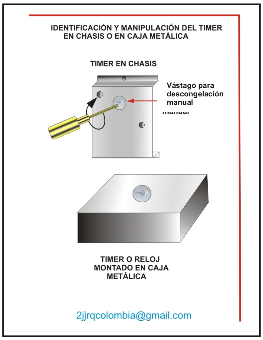 Funcionamiento de un congelador No Frost: todo lo que debes saber