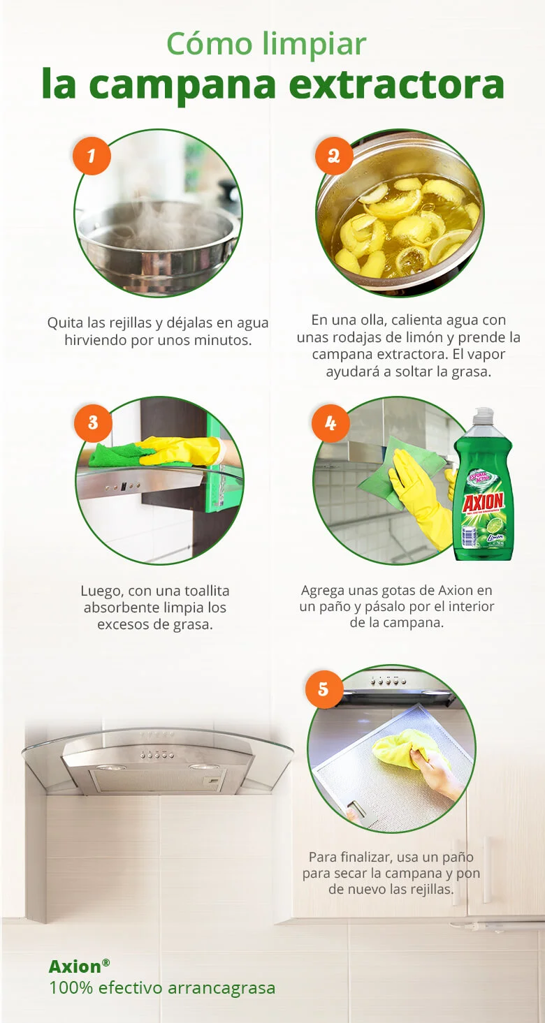 Elimina la grasa pegada en la campana de cocina con estos trucos eficaces