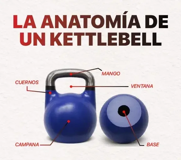 Nombre de la bola de la campana: conócela aquí
