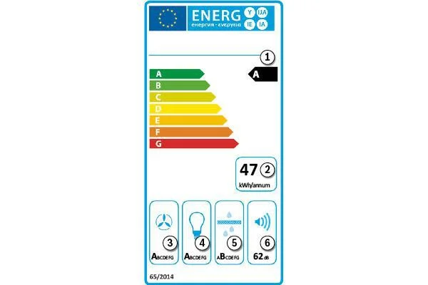 Conoce el consumo eléctrico de una campana extractora