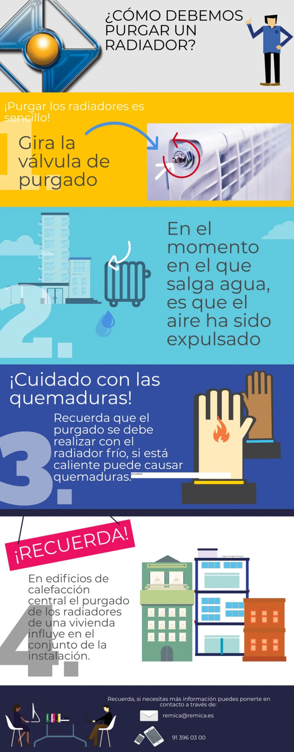 Pasos para purgar el aire del radiador y evitar averías