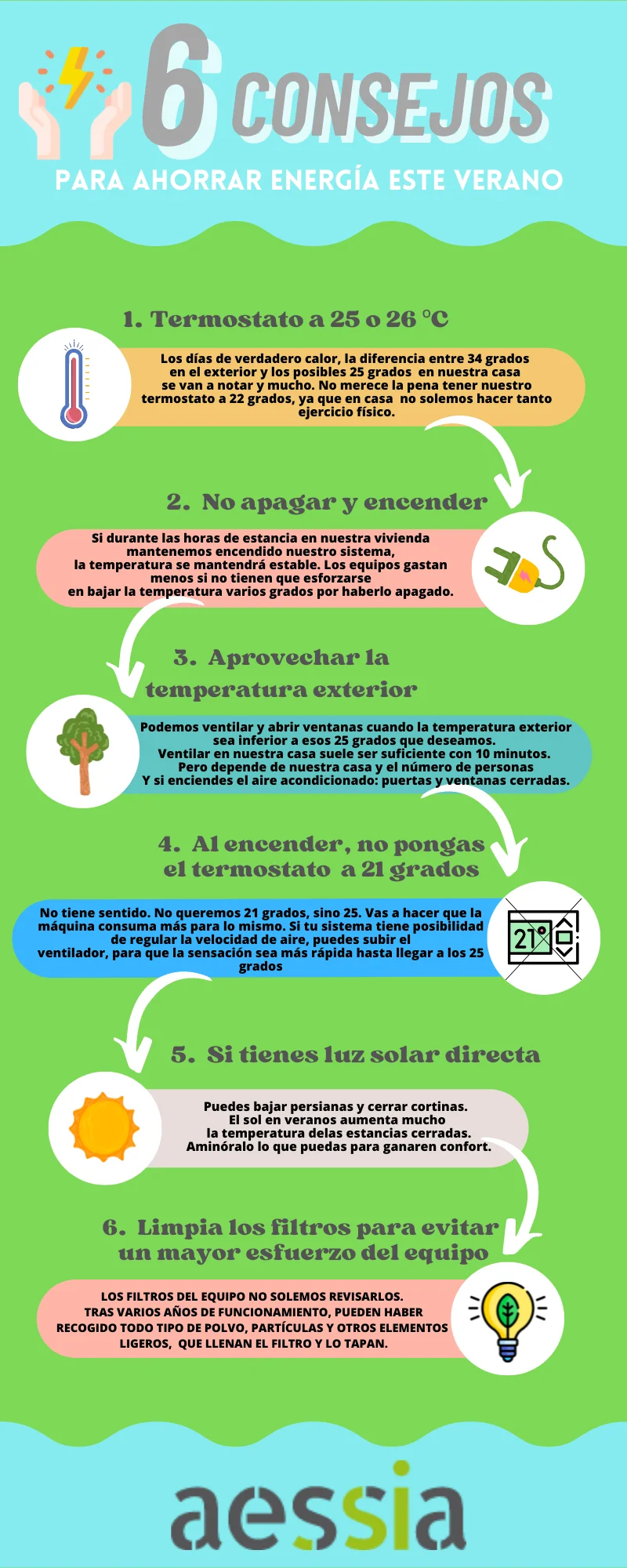 Ahorra energía con el aire a 22 grados