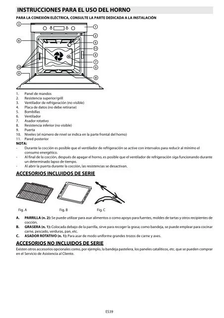Conoce las partes de un horno eléctrico y optimiza su uso
