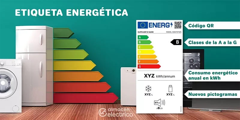 Datos sobre el consumo mensual de una congeladora