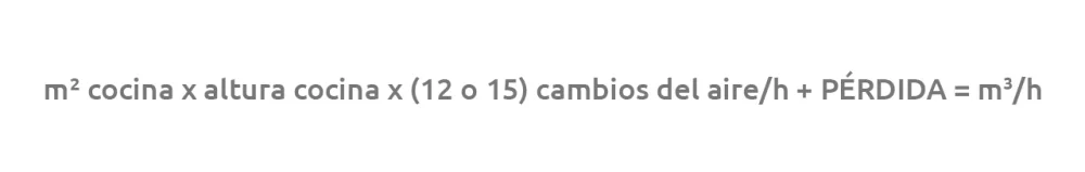 Calcula la potencia ideal para tu campana extractora
