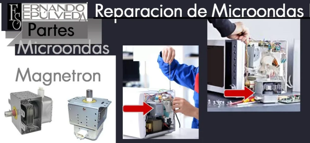 Cómo identificar averías en un microondas