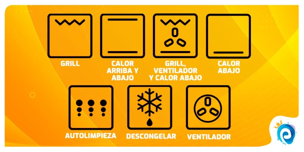 Símbolos de un horno eléctrico: todo lo que necesitas saber