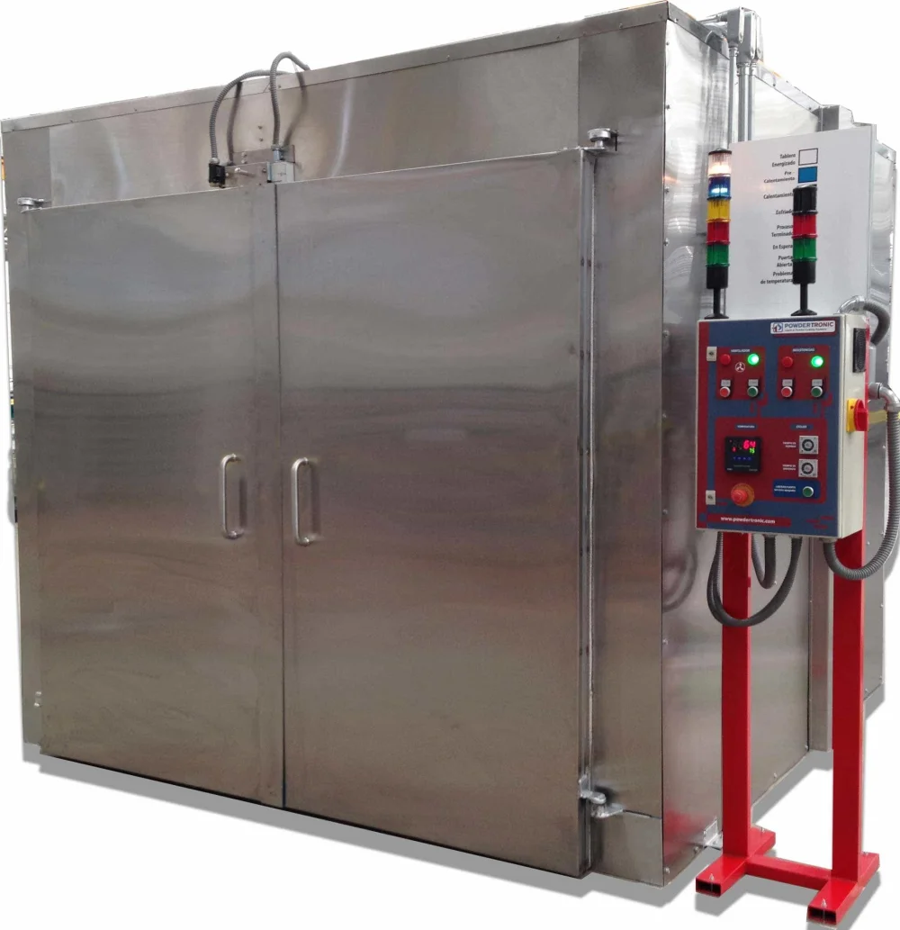 Horno tipo batch: todo lo que debes saber