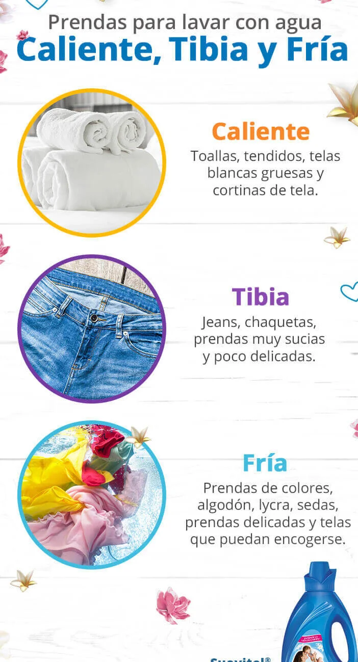 Temperatura ideal para lavar toallas