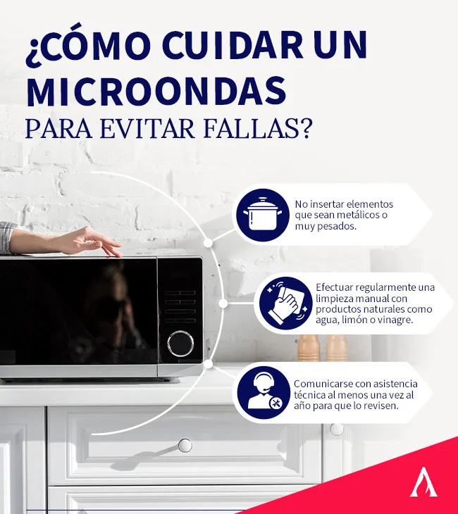 Reparación de horno de microondas sin calentamiento: guía práctica