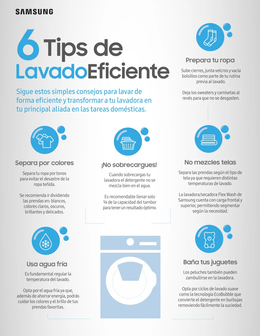 Consejos para llenar correctamente la lavadora