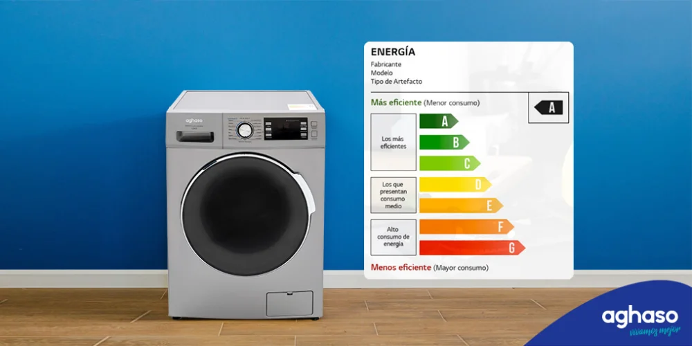 ¿Cuánto consume una lavadora por ciclo de lavado? Ahorro energético y consumo eficiente