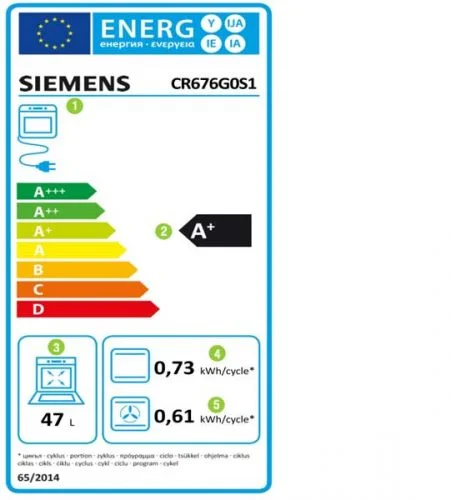 Capacidad ideal del horno eléctrico: ¿cuánto necesitas?