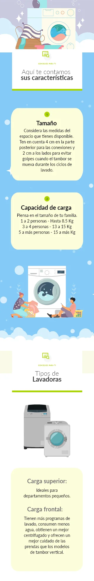 Consejos para comprar una lavadora: todo lo que debes saber