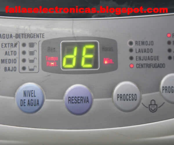 Fuzzy en la lavadora: la respuesta a tu inquietud sobre su significado