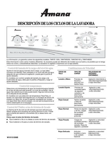 Duración de garantía de una lavadora: ¿Cuántos años cubre?