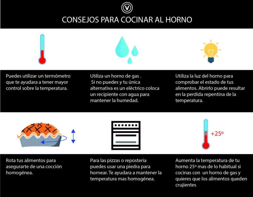 Función de un horno: consejos y características