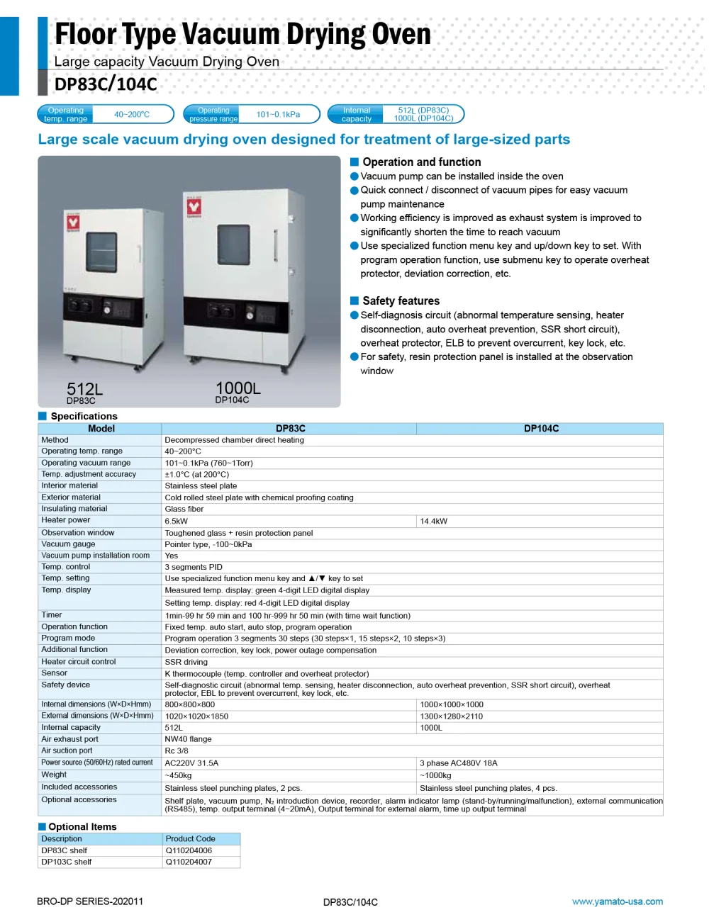 Funcionamiento de un horno de secado: guía completa y eficiente