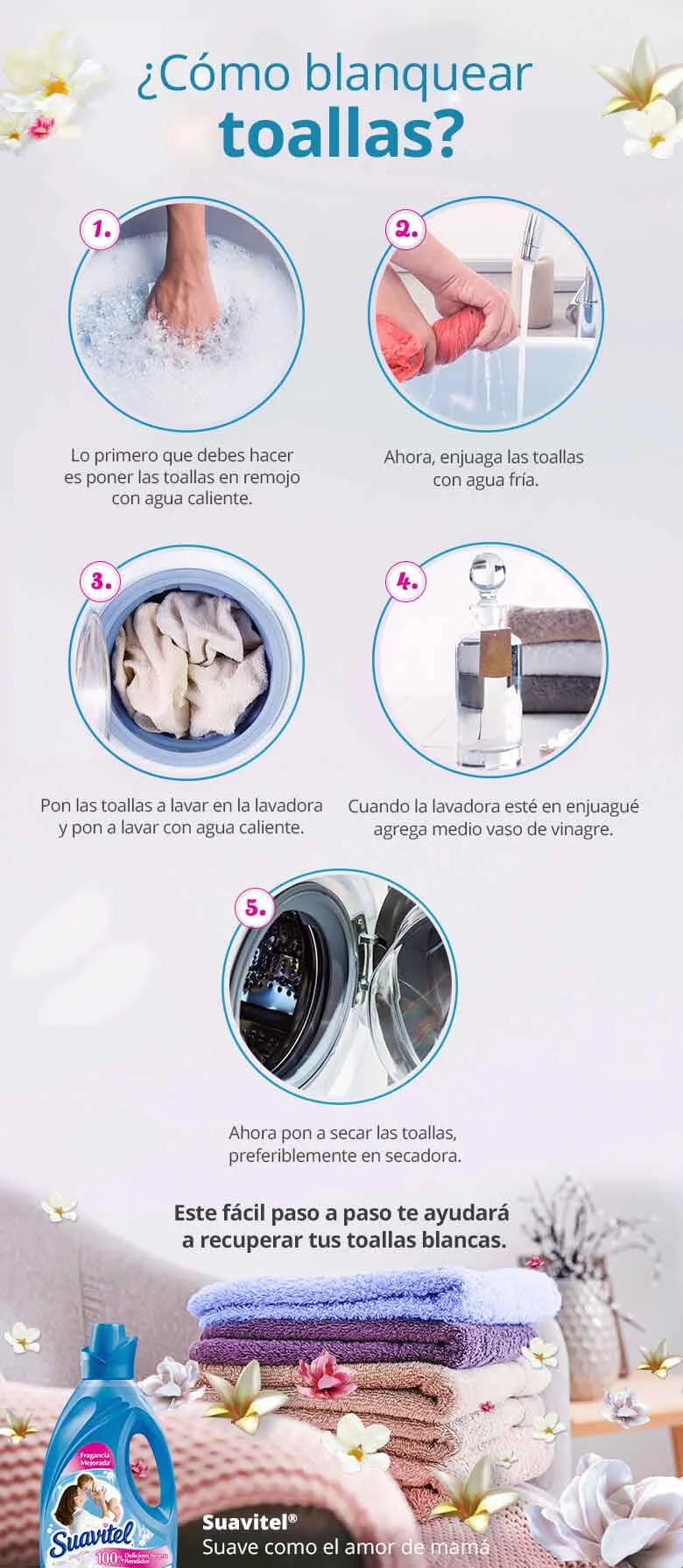 Consejos para lavar toallas y dejarlas como nuevas