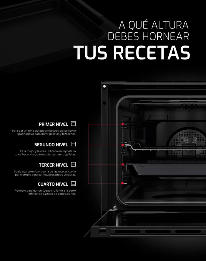 Guía para colocar la rejilla del horno correctamente