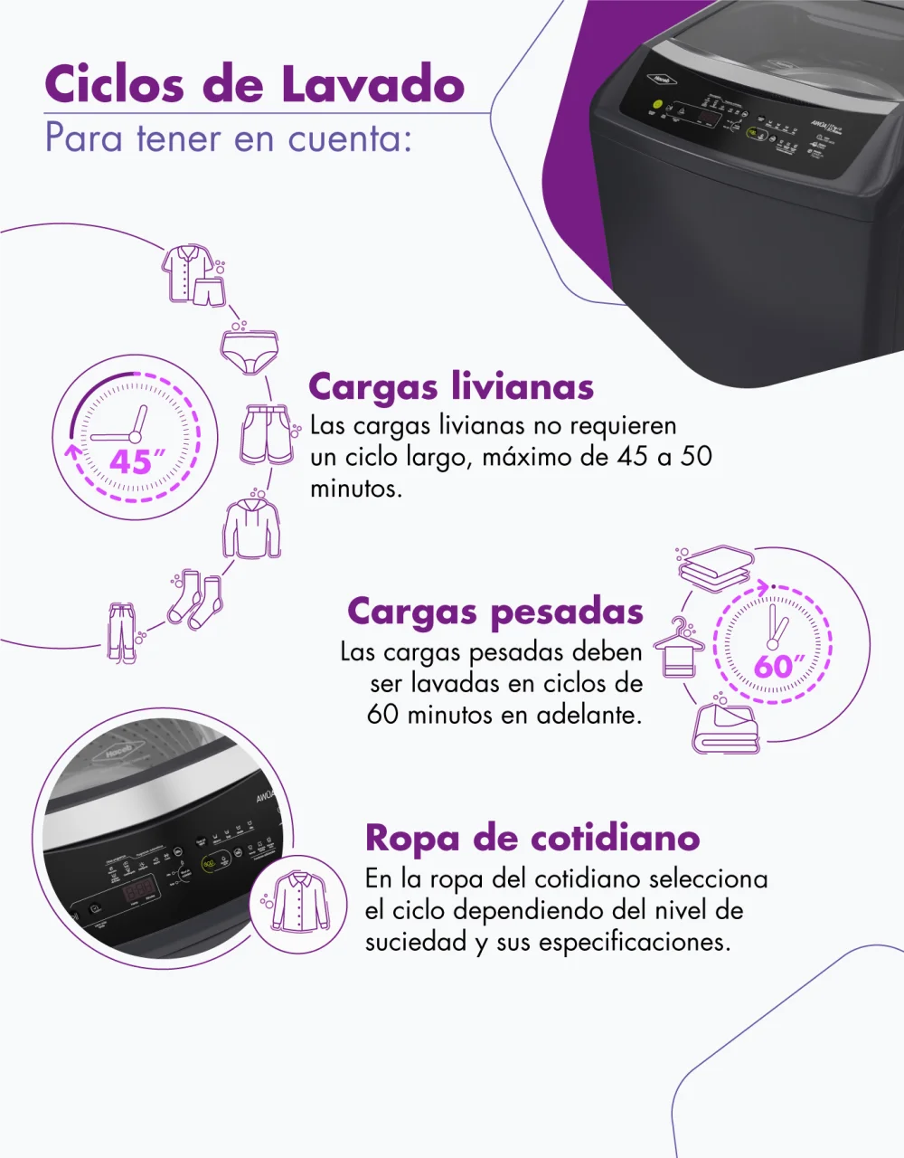Cómo lavar sábanas en lavadora: paso a paso