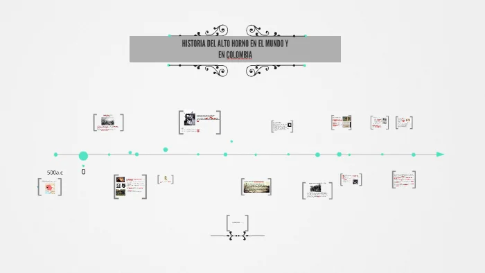 La invención del alto horno: su origen y evolución