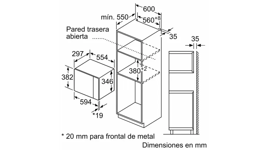 Medidas de altura recomendadas para un horno