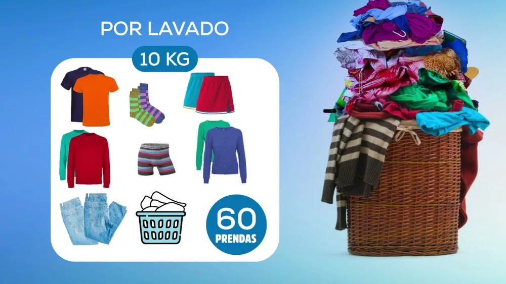 ¿Cuántos pantalones caben en una lavadora de 7 kg? ¡Optimiza tu carga de ropa!