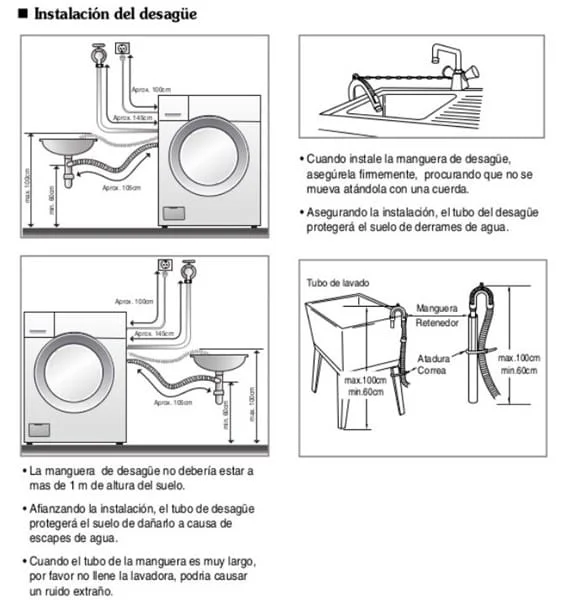 La altura ideal del tubo de desagüe de la lavadora