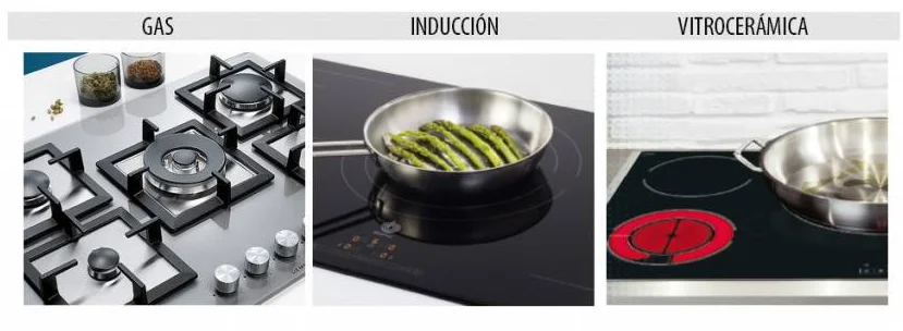 Comparativa de consumo de luz: vitrocerámica vs horno