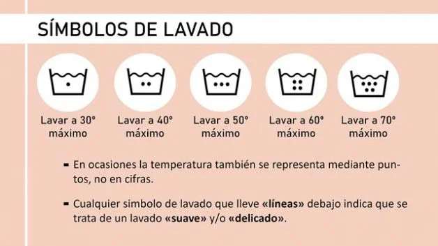 Conoce las prendas ideales para lavar a 40 grados