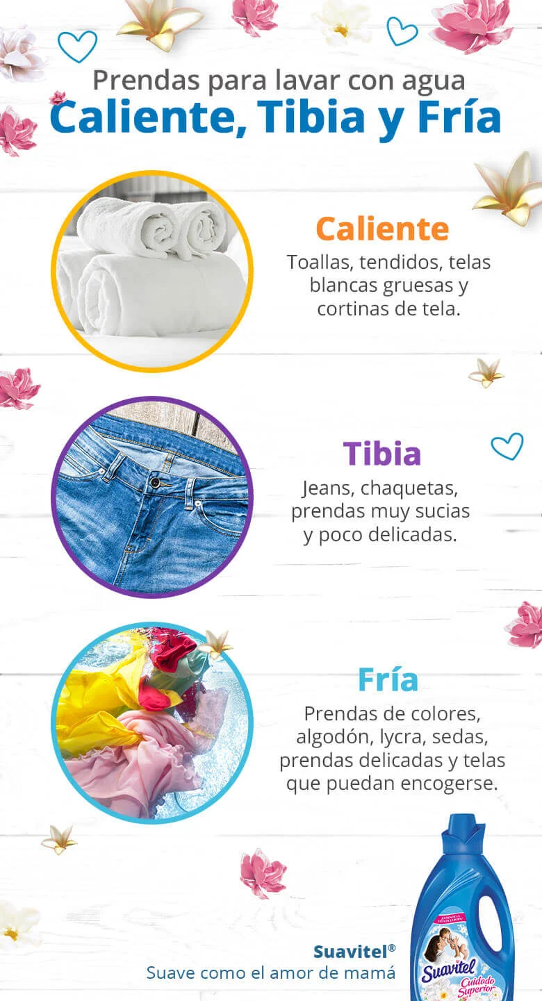Consejos para lavar toallas a la temperatura adecuada