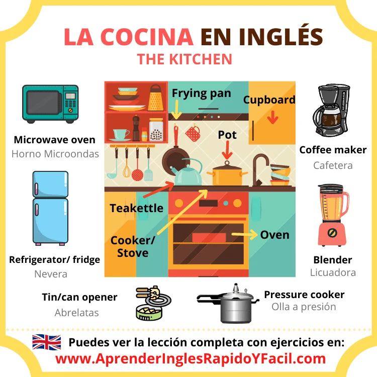 Traducción en inglés de lavaplatos