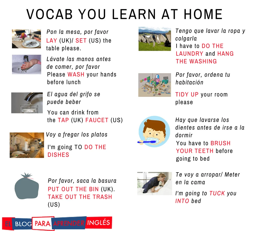 Aprende cómo decir "lavar" en inglés