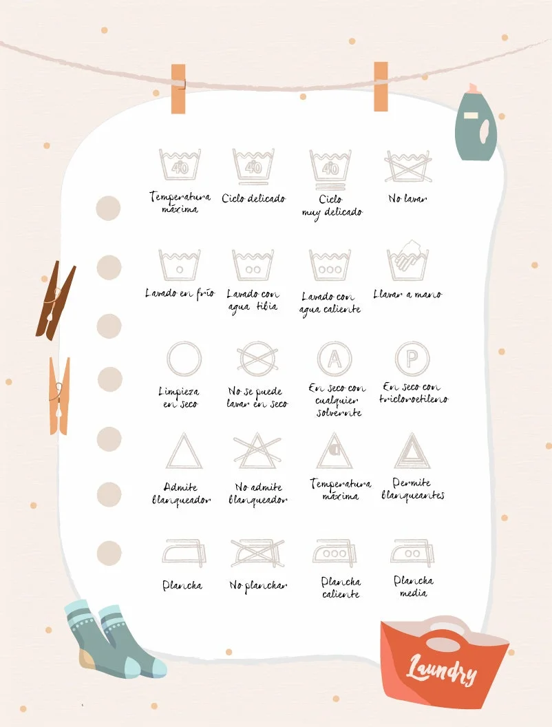 La duración adecuada para un lavado de ropa