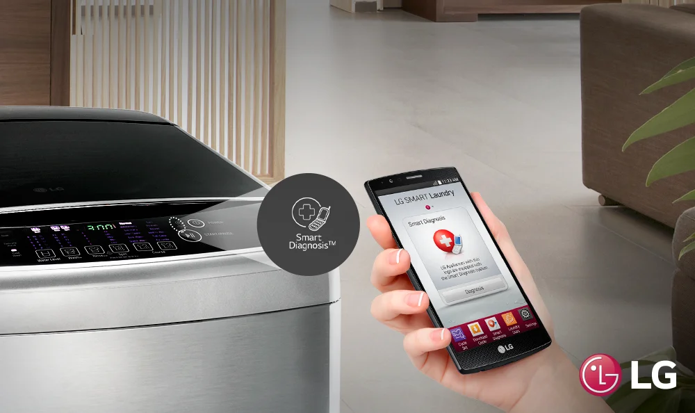 Lavadora LG Smart Drum: la innovación en tu hogar