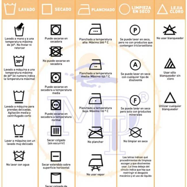 Tips para lavar todo tipo de prendas en la lavadora