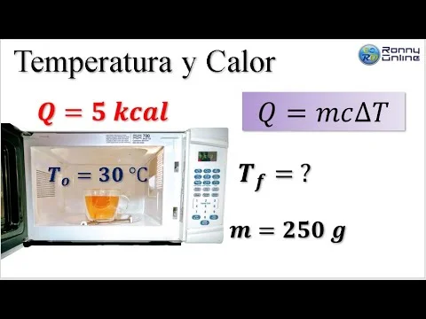 Cómo calcular el tiempo de cocción en el horno para 2 minutos de microondas