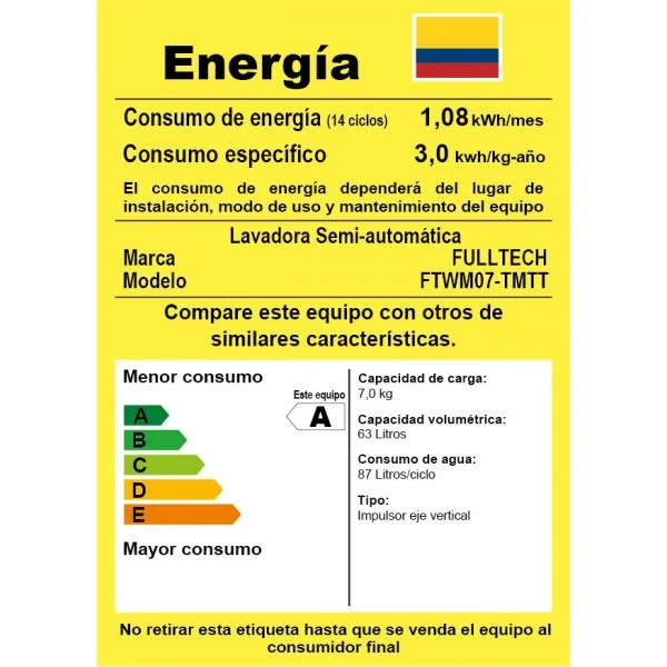 Una lavadora semiautomática: conoce su consumo de watts