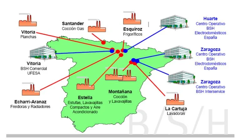 Fabricación de lavavajillas Balay: encuentra su origen