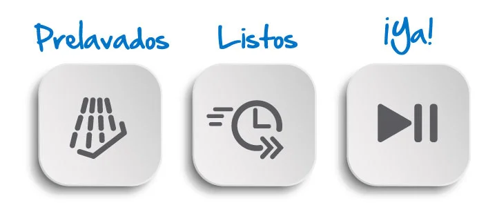 Significado de CL en lavavajillas