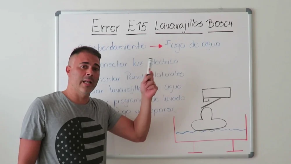 Significado del error 15 en lavavajillas Bosch