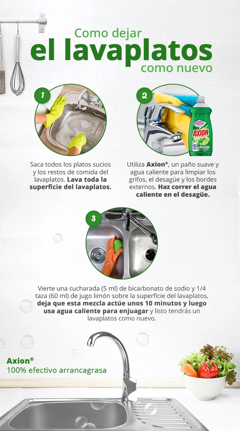 Tips efectivos para limpiar el desagüe del lavaplatos