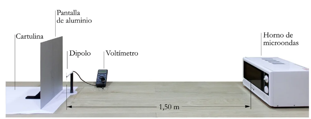 Voltaje requerido para el funcionamiento de un microondas