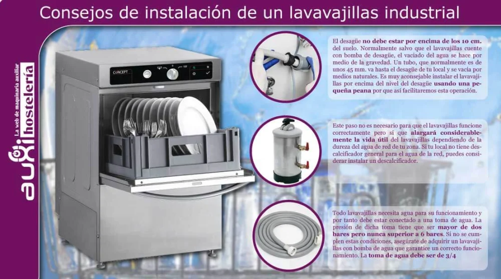 Presión de agua necesaria para un lavavajillas
