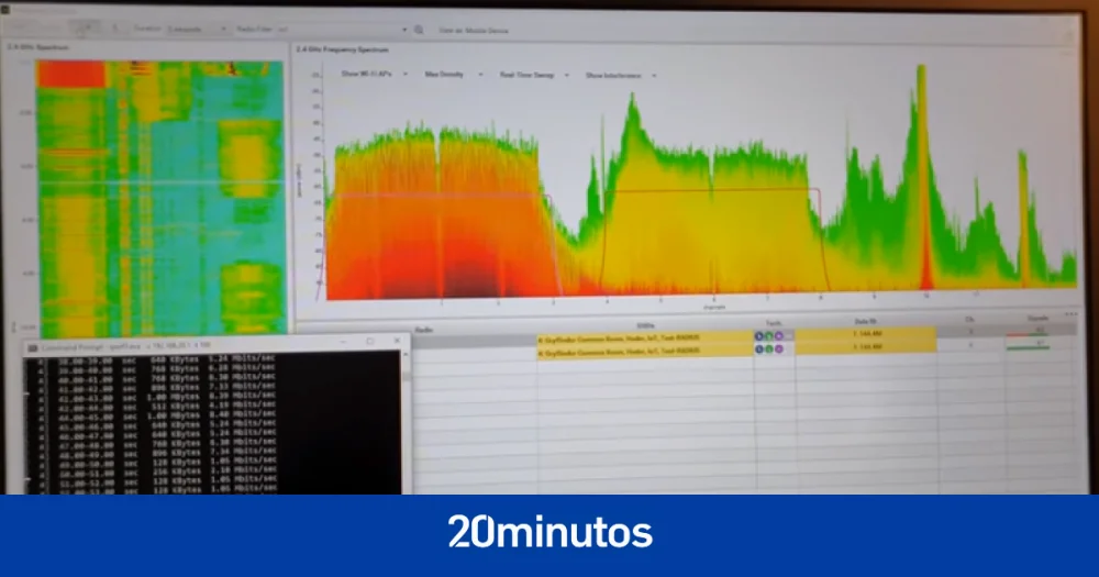 Cómo un microondas afecta la señal WiFi